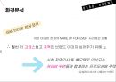 바비브라운 런칭,바비브라운 마케팅전략,바비브라운 화장품시장,브랜드마케팅,서비스마케팅,글로벌경영,사례분석,swot,stp,4p 7페이지
