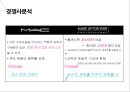 바비브라운 런칭,바비브라운 마케팅전략,바비브라운 화장품시장,브랜드마케팅,서비스마케팅,글로벌경영,사례분석,swot,stp,4p 10페이지