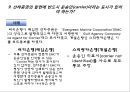 국제상사중재론,국제상사중재론 분쟁사례 ppt 27페이지