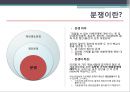 동아시아 영토 분쟁,민주 평화론,동아시아 영토 분쟁 현황,동아시아 영토 분쟁 원인,민주평화론 적용영토분쟁 ppt 4페이지