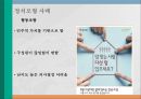 건강관리조직의 권력과 정치 (권력과 정치 개념, 합리모형과 정치모형, 의료조직의 특성, 합리모형 사례-포드 (Ford),도요타(Toyota), 정치모형 사례-협동조합,진주의료원 사태).pptx 22페이지