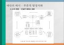 건강관리조직의 권력과 정치 (권력과 정치 개념, 합리모형과 정치모형, 의료조직의 특성, 합리모형 사례-포드 (Ford),도요타(Toyota), 정치모형 사례-협동조합,진주의료원 사태).pptx 48페이지