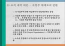 건강관리조직의 권력과 정치 (권력과 정치 개념, 합리모형과 정치모형, 의료조직의 특성, 합리모형 사례-포드 (Ford),도요타(Toyota), 정치모형 사례-협동조합,진주의료원 사태).pptx 59페이지