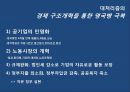 마가렛 대처의 리더십 The Leadership of Margaret Thatcher (철의 여인 마가렛 대처, 대처 VS 클린턴 리더십, 리더십 이론(특성이론,행동이론,위기관리 리더십,카리스마 리더십), 대처 리더십의 한계).pptx
 28페이지