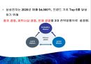 삼성전자 (Vision 2020, 삼성전자의 사업현황, 삼성전자의 무선사업부의 사업전략, 무선사업부의 고민, 무선사업부의 향후 대책 전략).pptx 8페이지