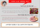 놀부 마케팅 - 놀부소개(SWOT & STP, 놀부 현황, 문제점과 해결책 제시) & 놀부마을(SWOT & STP) & 놀부마을 전략(CM 마케팅,CSR 마케팅).pptx 14페이지