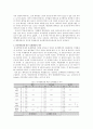 유아의 행복감에 따른 문제행동, 정서지능 유아교육기관 적응능력,사회 인구학적 변인에 따라 유아의 행복감,문제행동,부적응 행동, 비정상적 행동, 정신장애, 행동장애, 정서적 장애 15페이지