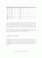 유아의 행복감에 따른 문제행동, 정서지능 유아교육기관 적응능력,사회 인구학적 변인에 따라 유아의 행복감,문제행동,부적응 행동, 비정상적 행동, 정신장애, 행동장애, 정서적 장애 16페이지