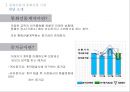 외환론, 통화선물시장,통화선물과 통화선물시장,통화선물격과 선물환율,통화선물을 이용한 해지,변동환율제도 6페이지