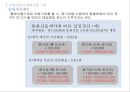 외환론, 통화선물시장,통화선물과 통화선물시장,통화선물격과 선물환율,통화선물을 이용한 해지,변동환율제도 8페이지