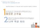 외환론, 통화선물시장,통화선물과 통화선물시장,통화선물격과 선물환율,통화선물을 이용한 해지,변동환율제도 19페이지