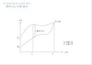 외환론, 통화선물시장,통화선물과 통화선물시장,통화선물격과 선물환율,통화선물을 이용한 해지,변동환율제도 23페이지
