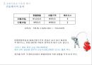 외환론, 통화선물시장,통화선물과 통화선물시장,통화선물격과 선물환율,통화선물을 이용한 해지,변동환율제도 24페이지