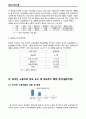 외국인노동자을 위한 정보서비스, 외국인 노동자 정보빈곤,연구방법 및 데이터 수집방법,외국인노동자 서비스,외국인노동자 자료조사 7페이지