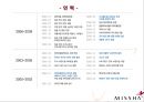 미샤 화장품시장, 저가화장품시장,미샤 마케팅사례,미샤 성공사례,화장품 산업,브랜드마케팅,서비스마케팅,글로벌경영,사례분석,swot,stp,4p 6페이지
