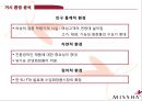 미샤 화장품시장, 저가화장품시장,미샤 마케팅사례,미샤 성공사례,화장품 산업,브랜드마케팅,서비스마케팅,글로벌경영,사례분석,swot,stp,4p 12페이지