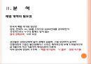 경제민주화와 재벌개혁-박근혜 정부의 경제민주화,재벌의 형성과정,재벌 형성_신제도학파적,유럽식 경제민주화 19페이지