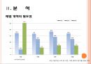 경제민주화와 재벌개혁-박근혜 정부의 경제민주화,재벌의 형성과정,재벌 형성_신제도학파적,유럽식 경제민주화 20페이지