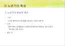 고령화 사회-노년기의 특성,노인 빈곤 문제,노인 빈곤 현황,노인 빈곤의 원인,사회문제,노인범죄,고독사 13페이지