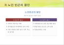고령화 사회-노년기의 특성,노인 빈곤 문제,노인 빈곤 현황,노인 빈곤의 원인,사회문제,노인범죄,고독사 23페이지