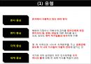 국제화 인적자원관리- 해외 기업의 사원관리,외국인 노동자관리,세계화,다국화,외국계 기업,국제경영과 인적자원관리,국제인적자원관리의 환경요인 10페이지