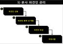 국제화 인적자원관리- 해외 기업의 사원관리,외국인 노동자관리,세계화,다국화,외국계 기업,국제경영과 인적자원관리,국제인적자원관리의 환경요인 21페이지