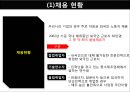 국제화 인적자원관리- 해외 기업의 사원관리,외국인 노동자관리,세계화,다국화,외국계 기업,국제경영과 인적자원관리,국제인적자원관리의 환경요인 33페이지