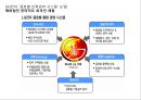 국제화 인적자원관리- 해외 기업의 사원관리,외국인 노동자관리,세계화,다국화,외국계 기업,국제경영과 인적자원관리,국제인적자원관리의 환경요인 43페이지