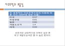국제경제학-자유무역론,자유무역의 효율성사례,소득분배와 무역정책,국제협상과 무역정책,브랜드마케팅,서비스마케팅,글로벌경영,사례분석,swot,stp,4p 4페이지