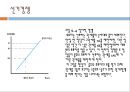 국제경제학-자유무역론,자유무역의 효율성사례,소득분배와 무역정책,국제협상과 무역정책,브랜드마케팅,서비스마케팅,글로벌경영,사례분석,swot,stp,4p 20페이지