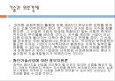 국제경제학-자유무역론,자유무역의 효율성사례,소득분배와 무역정책,국제협상과 무역정책,브랜드마케팅,서비스마케팅,글로벌경영,사례분석,swot,stp,4p 42페이지