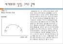 국제경제학-자유무역론,자유무역의 효율성사례,소득분배와 무역정책,국제협상과 무역정책,브랜드마케팅,서비스마케팅,글로벌경영,사례분석,swot,stp,4p 56페이지