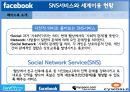 미국 기업의 페이스북 마케팅, SNS서비스,페이스북 마케팅,페이스북과 기업,페이스북 소통구조,브랜드마케팅,서비스마케팅,글로벌경영,사례분석,swot,stp,4p 4페이지