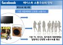 미국 기업의 페이스북 마케팅, SNS서비스,페이스북 마케팅,페이스북과 기업,페이스북 소통구조,브랜드마케팅,서비스마케팅,글로벌경영,사례분석,swot,stp,4p 10페이지