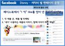 미국 기업의 페이스북 마케팅, SNS서비스,페이스북 마케팅,페이스북과 기업,페이스북 소통구조,브랜드마케팅,서비스마케팅,글로벌경영,사례분석,swot,stp,4p 22페이지