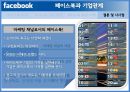미국 기업의 페이스북 마케팅, SNS서비스,페이스북 마케팅,페이스북과 기업,페이스북 소통구조,브랜드마케팅,서비스마케팅,글로벌경영,사례분석,swot,stp,4p 24페이지