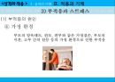 성격의 이해,성격 이론, 적응과 적응 기제,부적응과 스트레스,성격 이론,적응과 기제,부적응과 스트레스,스트레스 예방 32페이지