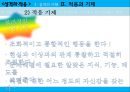 성격의 이해,성격 이론, 적응과 적응 기제,부적응과 스트레스,성격 이론,적응과 기제,부적응과 스트레스,스트레스 예방 55페이지