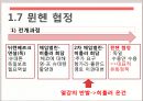 베르사유 체제 와해, 파시스트 정부의 결속,뮌헨협정,히틀러체임벌린 비교,체코붕괴,독소 불가침 조약,태평양전쟁,연합국의 승전 및 사후 처리 14페이지