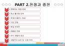 베르사유 체제 와해, 파시스트 정부의 결속,뮌헨협정,히틀러체임벌린 비교,체코붕괴,독소 불가침 조약,태평양전쟁,연합국의 승전 및 사후 처리 18페이지