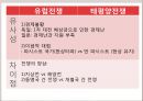 베르사유 체제 와해, 파시스트 정부의 결속,뮌헨협정,히틀러체임벌린 비교,체코붕괴,독소 불가침 조약,태평양전쟁,연합국의 승전 및 사후 처리 31페이지