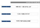 선진국의 다국적 기업활동 & 국내 기업에 주는 의미 (선진국의 다국적 기업활동,다국적 기업의 글로벌 과점화,그린 이코노미,사업구조조정,현지화 전략,기술파급 효과(기술이전&기술확산)).pptx 6페이지