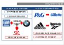 선진국의 다국적 기업활동 & 국내 기업에 주는 의미 (선진국의 다국적 기업활동,다국적 기업의 글로벌 과점화,그린 이코노미,사업구조조정,현지화 전략,기술파급 효과(기술이전&기술확산)).pptx 8페이지