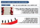 선진국의 다국적 기업활동 & 국내 기업에 주는 의미 (선진국의 다국적 기업활동,다국적 기업의 글로벌 과점화,그린 이코노미,사업구조조정,현지화 전략,기술파급 효과(기술이전&기술확산)).pptx 21페이지
