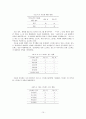 인지치료기법 - 인지치료 정의, 인지치료 주요개념, 인지치료의 일반적 기법(질문하기,도전,상상기법,사고정지와 내적 자기주장,세-칼럼 기법/일지), 합리적-정서적 치료, 인지치료의 개입 사례(강박장애,비만가족) 15페이지