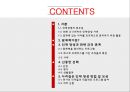 Human Resource Planning 확실한 후계자 관리로‘인재전쟁’이기자 (인재경쟁의 중요성,GE와 유니레버의 인재양성 사례,베스트 프랙티스,실리콘밸리 인재전쟁,GE의 리더십 파이프라인 모델).pptx
 2페이지