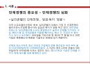 Human Resource Planning 확실한 후계자 관리로‘인재전쟁’이기자 (인재경쟁의 중요성,GE와 유니레버의 인재양성 사례,베스트 프랙티스,실리콘밸리 인재전쟁,GE의 리더십 파이프라인 모델).pptx
 4페이지