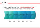 Human Resource Planning 확실한 후계자 관리로‘인재전쟁’이기자 (인재경쟁의 중요성,GE와 유니레버의 인재양성 사례,베스트 프랙티스,실리콘밸리 인재전쟁,GE의 리더십 파이프라인 모델).pptx
 6페이지