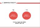 Human Resource Planning 확실한 후계자 관리로‘인재전쟁’이기자 (인재경쟁의 중요성,GE와 유니레버의 인재양성 사례,베스트 프랙티스,실리콘밸리 인재전쟁,GE의 리더십 파이프라인 모델).pptx
 18페이지