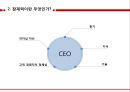 Human Resource Planning 확실한 후계자 관리로‘인재전쟁’이기자 (인재경쟁의 중요성,GE와 유니레버의 인재양성 사례,베스트 프랙티스,실리콘밸리 인재전쟁,GE의 리더십 파이프라인 모델).pptx
 19페이지